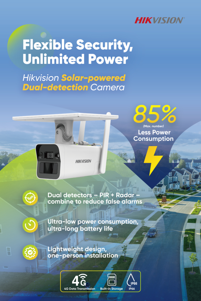 Home poster solar powered dual detection camera