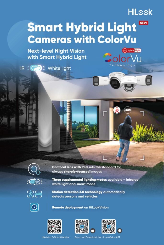 Home banner smart hybrid light cameras with colorvu